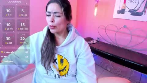 Ivonne online show from August 15, 2:37 am
