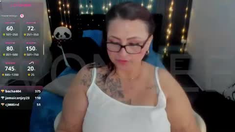 Ivonne online show from August 2, 5:25 am