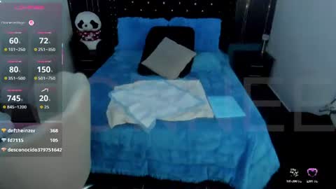 Ivonne online show from August 5, 7:28 am