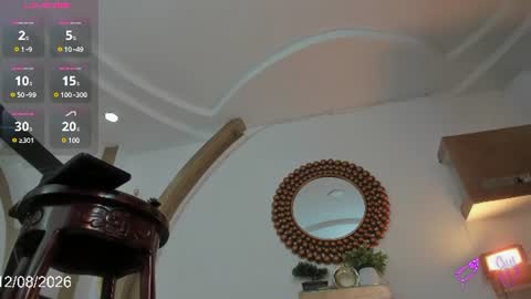 jesica_sanchez online show from August 13, 12:13 am