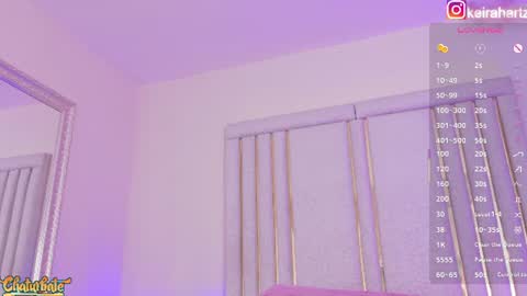 keirahartz online show from August 14, 1:04 pm