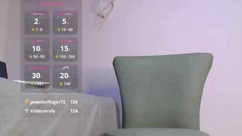 keivid_2303 online show from August 17, 5:01 am