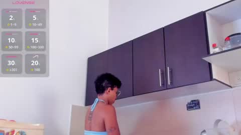 kelly__thomson online show from August 4, 4:04 pm