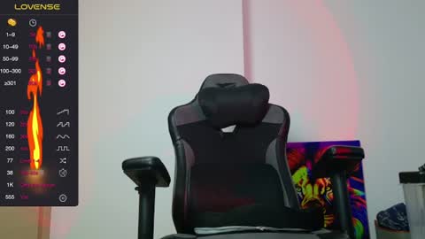 Kevin online show from July 22, 3:09 am
