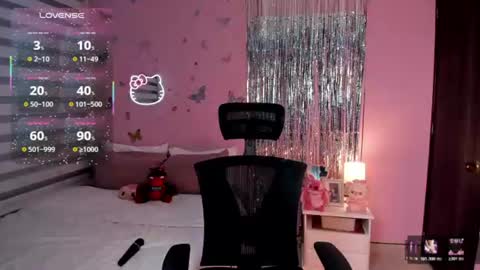 Kiarielle online show from August 14, 1:20 am