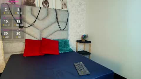 kimberlyfox_t online show from July 31, 2:12 pm
