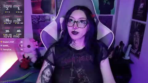 Kim Lennox online show from August 15, 4:44 pm