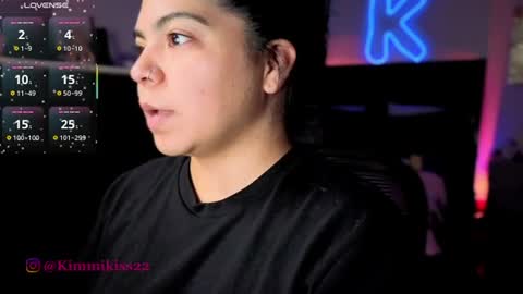 Kimmi online show from August 2, 1:34 am