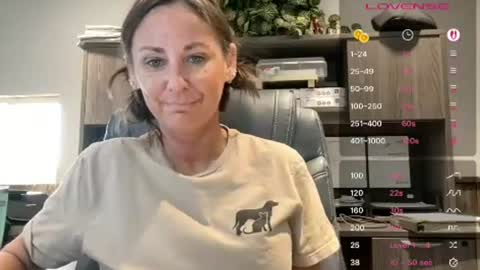 kittykattlove2 online show from July 10, 2:34 pm