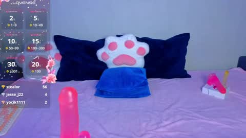 kittykendall online show from August 9, 6:20 pm