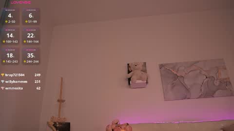 Emma online show from August 10, 6:26 am