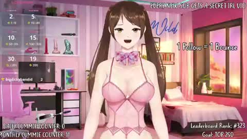 Kyra Wild online show from June 11, 9:54 pm
