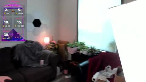 ladyboyhomemaker online show from April 20, 5:02 pm