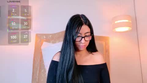 laurenn_smitth online show from August 8, 7:14 pm