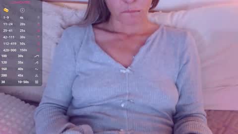 Mens Sweetheart online show from May 25, 5:48 pm