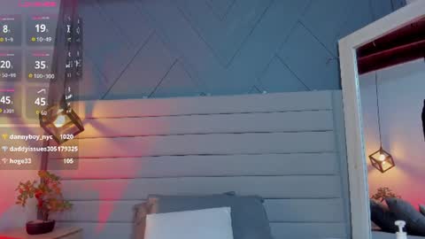 little_melody1 online show from August 8, 11:49 pm