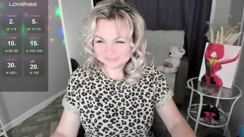 Lizzy online show from May 10, 10:45 pm
