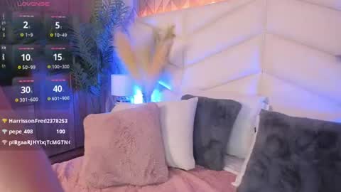 LIZZI online show from August 6, 1:04 am