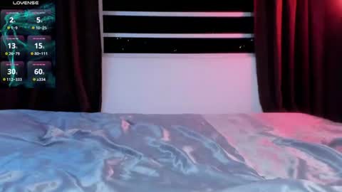 Lynx Mist online show from August 10, 12:34 am