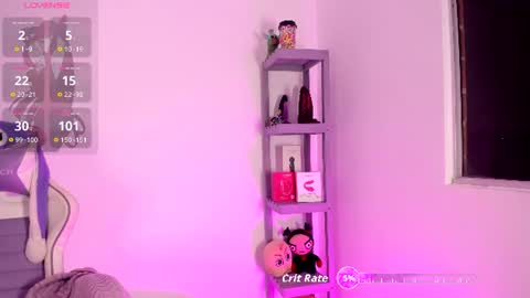 Lola Bunny online show from July 20, 7:33 am