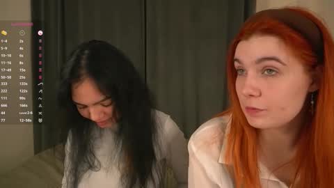 Rinredhead Gloriawith glasses Rayanother glasses online show from February 25, 9:57 pm