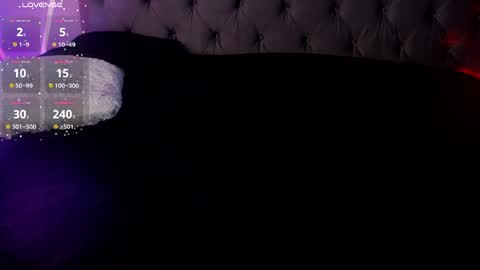 luna1126 online show from May 6, 9:49 pm