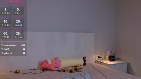 Alena online show from August 15, 5:33 am