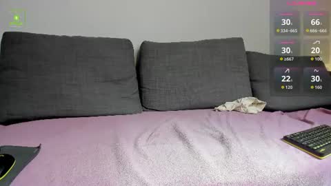 lustfullooking online show from August 14, 12:20 pm