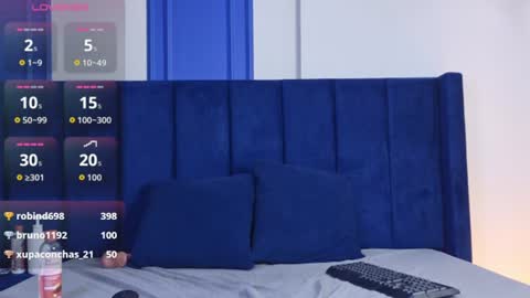 maddysonsweet online show from August 12, 2:14 am