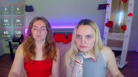 Lili Bella and Ellie online show from May 1, 11:25 am