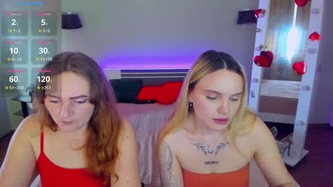 Lili Bella and Ellie online show from May 2, 11:58 am