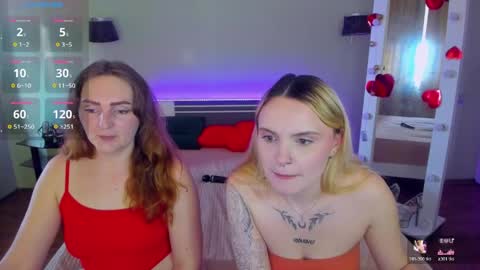 Lili Bella and Ellie online show from May 2, 1:04 pm