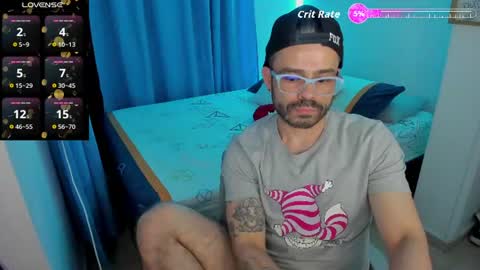 Magnus king online show from July 12, 12:28 am