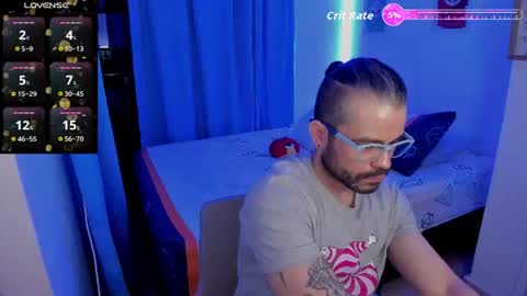 Magnus king online show from July 13, 11:54 pm