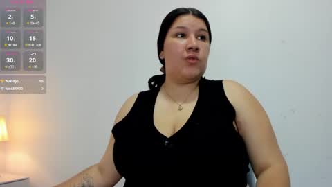 maiky_torres online show from August 10, 12:28 pm