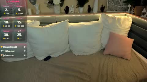 maya_winters online show from August 5, 1:20 pm