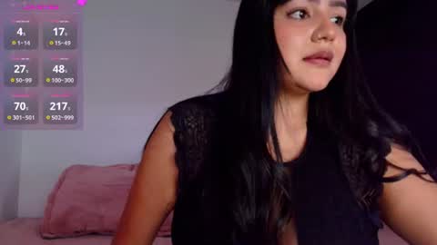 Meelisa Reed online show from August 4, 12:07 am