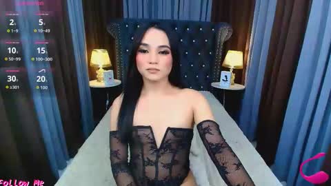 meggan  . maria shantal online show from April 11, 7:41 am