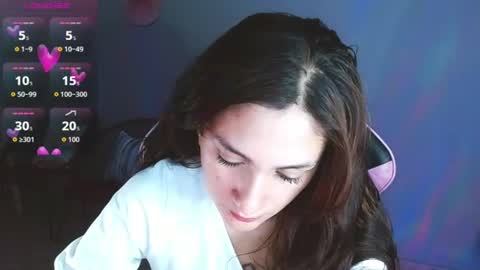 k3lly lpz online show from August 27, 2:30 am