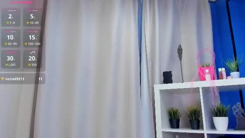 Mel online show from August 7, 4:07 pm