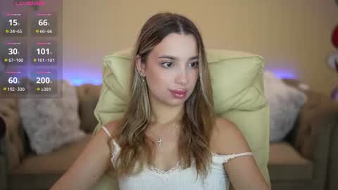 Melisa Ross online show from August 3, 6:42 am