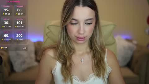 Melisa Ross online show from August 3, 8:54 am