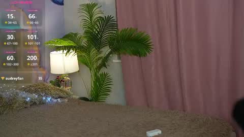 Melisa Ross online show from August 6, 7:51 am