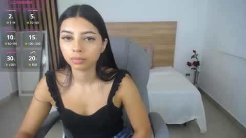 melissa_lenox online show from August 4, 7:22 pm