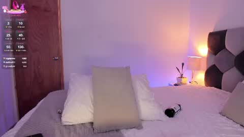 mia king of my room atlastifoundyou 9428tkns one day   online show from August 14, 1:20 am