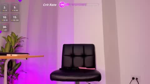 michell_777 online show from July 23, 10:45 pm