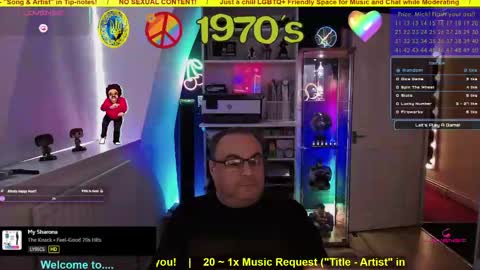 Professional Moderator  Mick Mickey online show from May 7, 4:19 pm