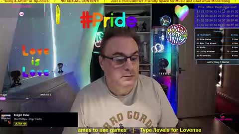 Professional Moderator  Mick Mickey online show from May 9, 5:04 pm