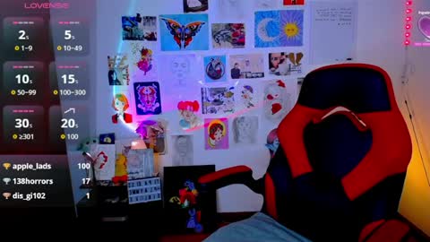midnightcandy888 online show from June 26, 4:10 pm