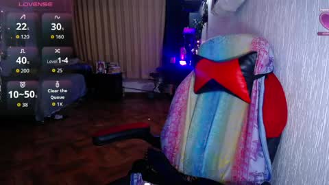 midnightcandy888 online show from July 7, 12:14 am